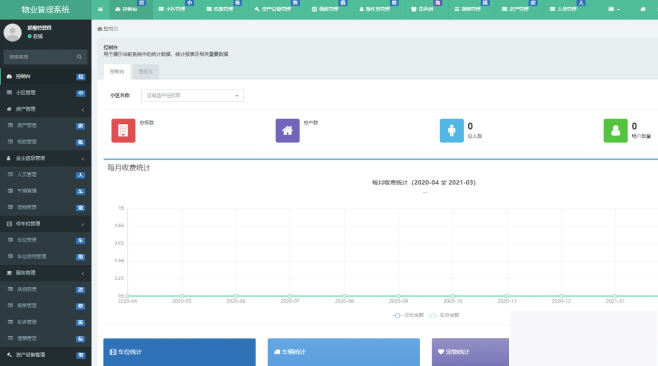 图片[1]-新版PHP多小区物业治理体系支撑手机端thinkphp5源码-零度空间